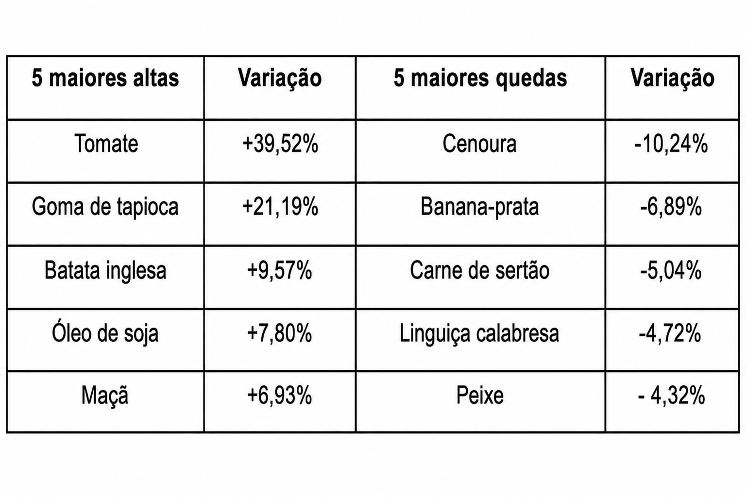 Foto: Reprodução/Prefeitura de Feira de Santana - BA